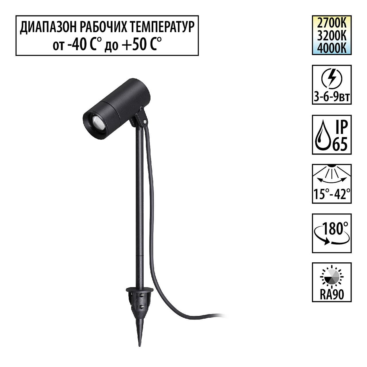 Грунтовый светильник Novotech Landscape 359713