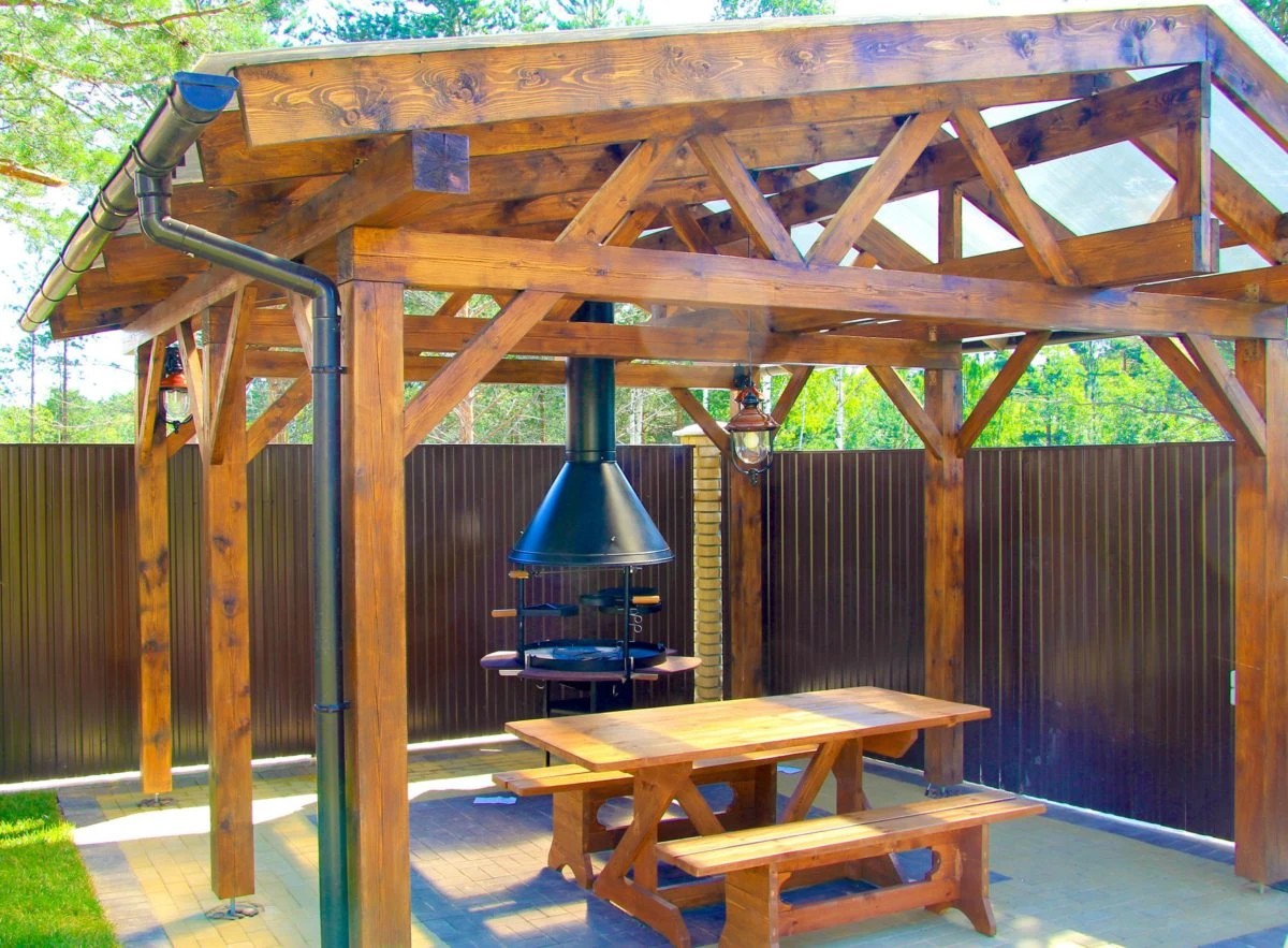 Проект в Лемболово 15 соток