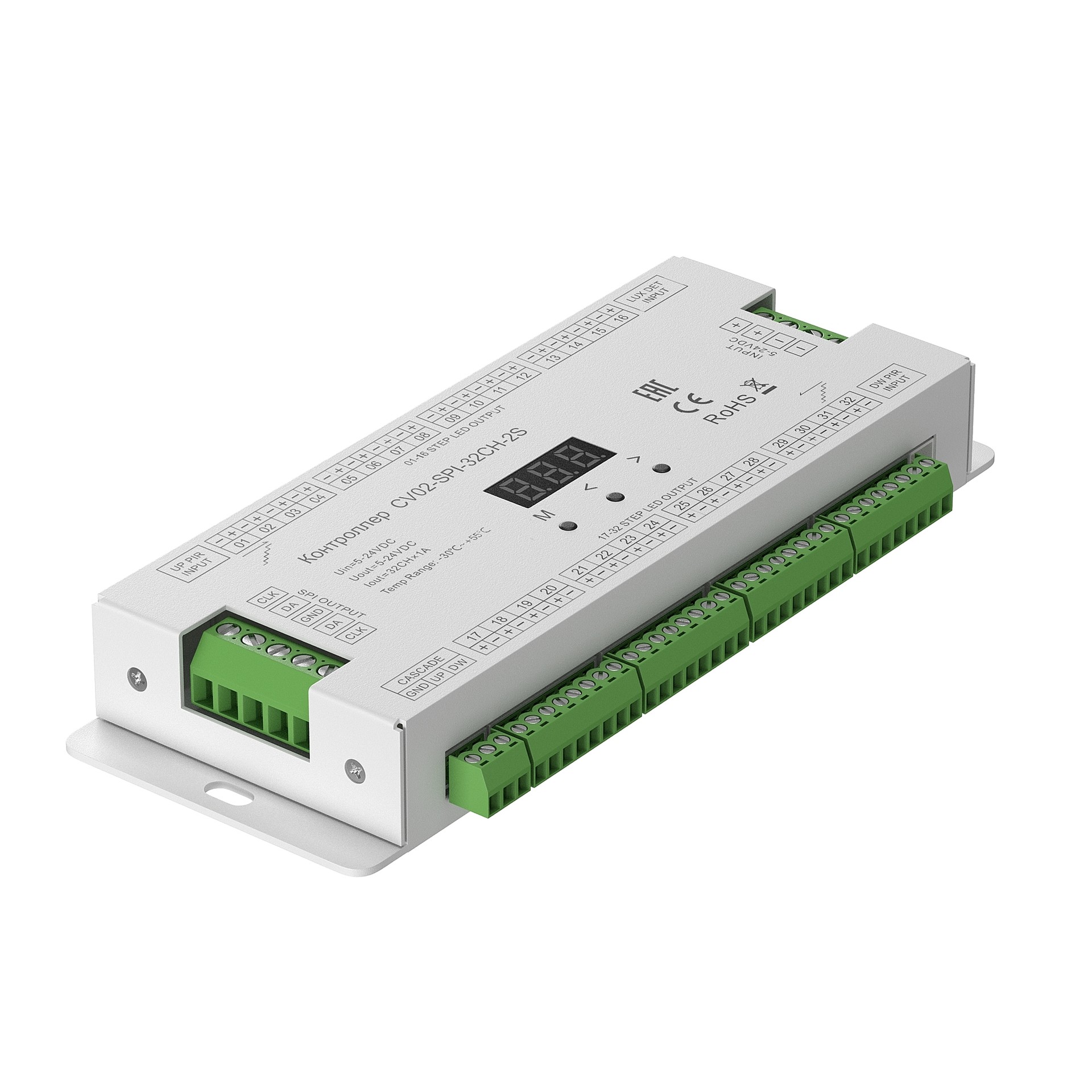 Контроллеры