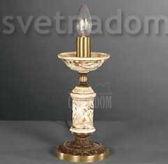 Настольные лампы